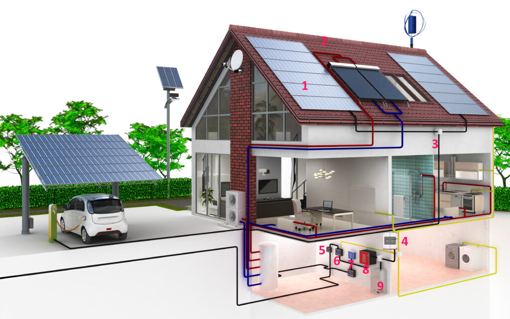 PV-Anlage-Eigenheim-1024x640 Photovoltaik - einfach erklärt: